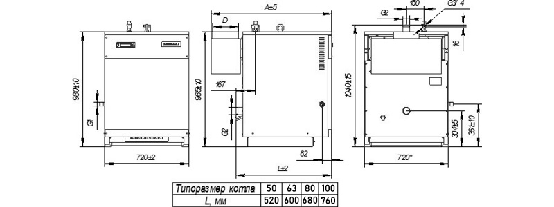Габаритные и присоединительные размеры котла